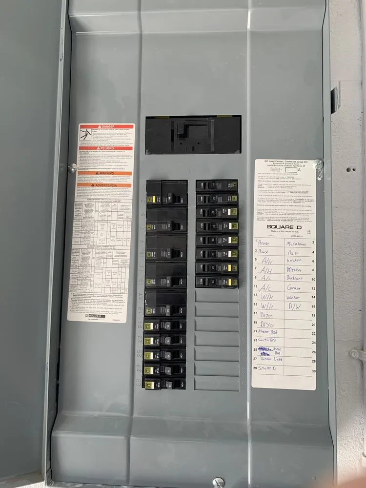 Slide of Aware Electric