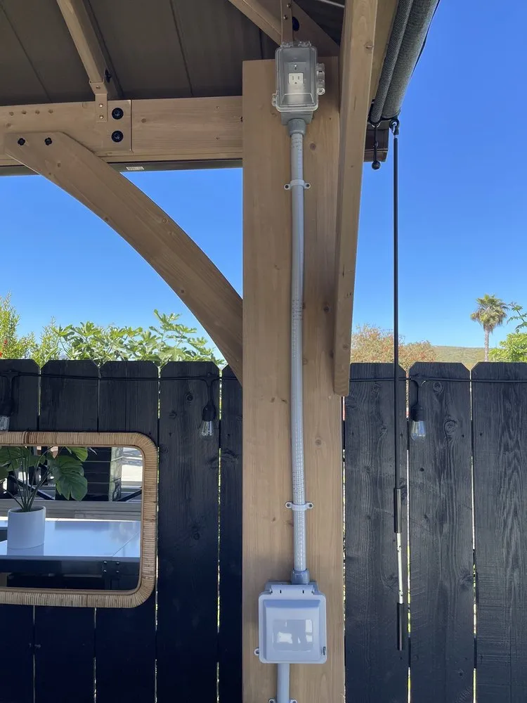 Reliable electrical service for homes in wiring installation,  by 