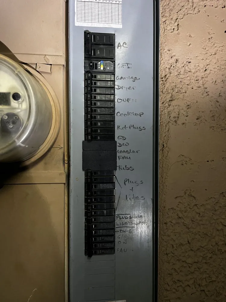 Slide of Azdea Group