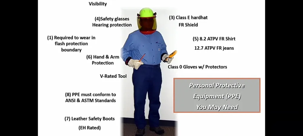 Slide of B and B Electric