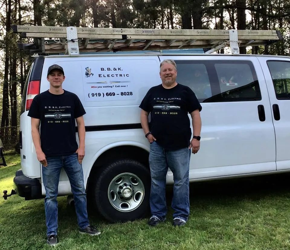 Slide of BBK Electric