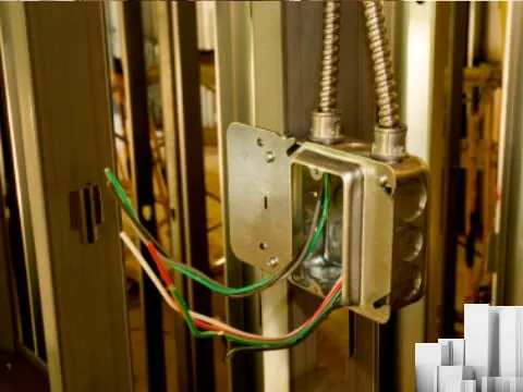 Slide of BCI Services