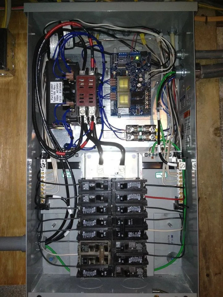 Slide of Blatt & Myers