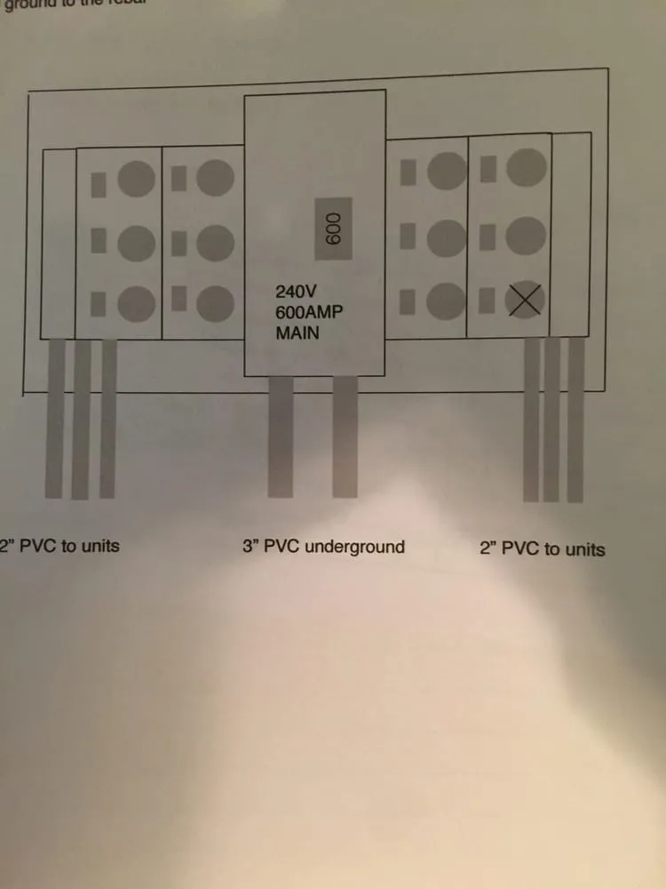 Slide of Blondin Electric
