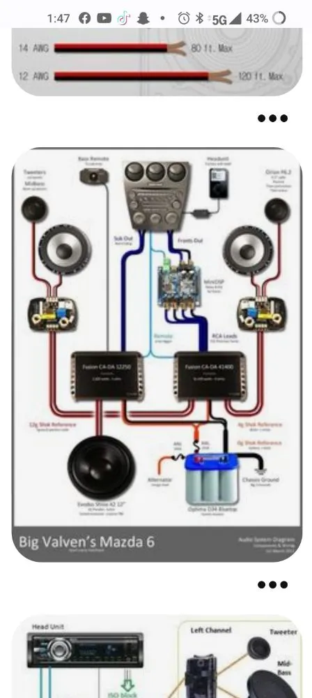 Slide of Blue Current