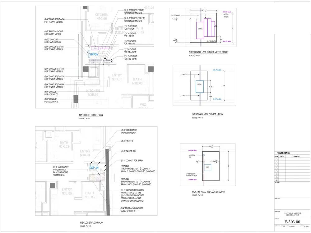 Slide of Bogle Drafting