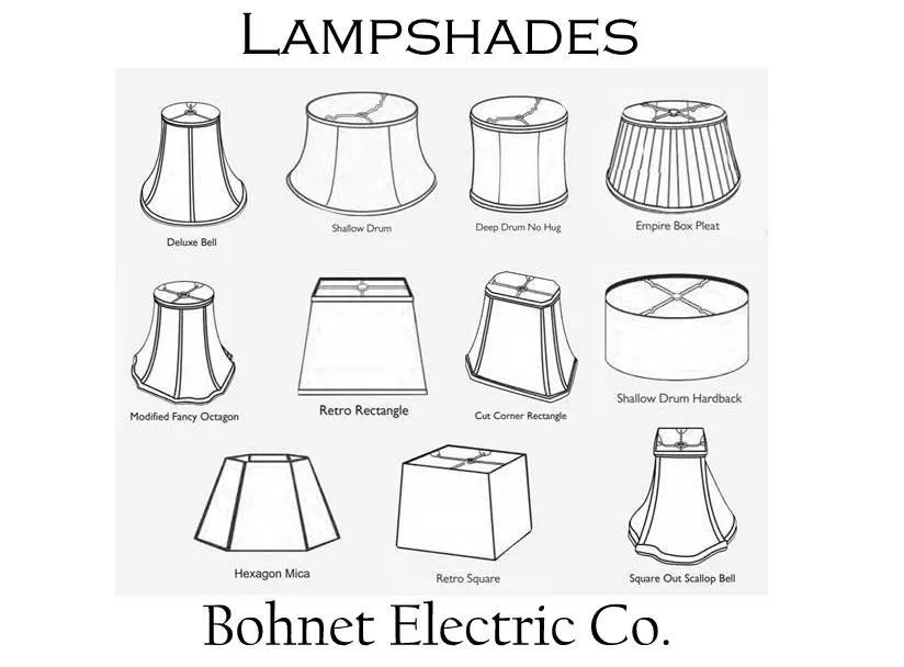 Slide of Bohnet Electric