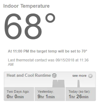 Slide of Bonfe Plumbing, Heating & Air Service