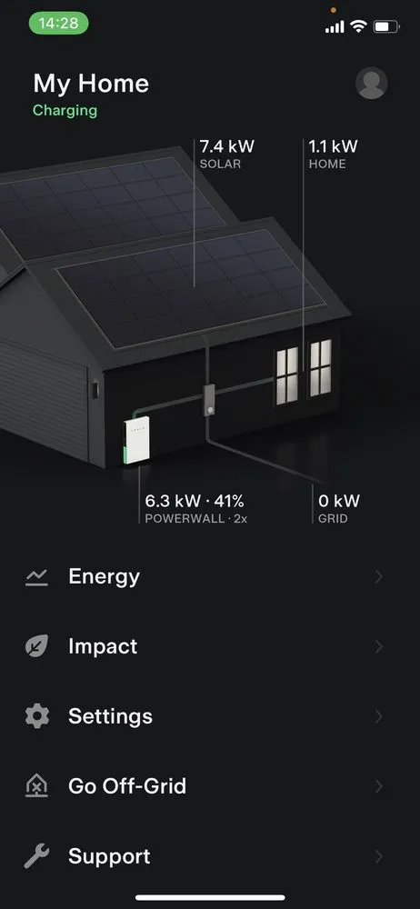 Slide of Boss Energy