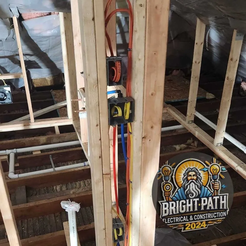 Slide of BPE&C Energy