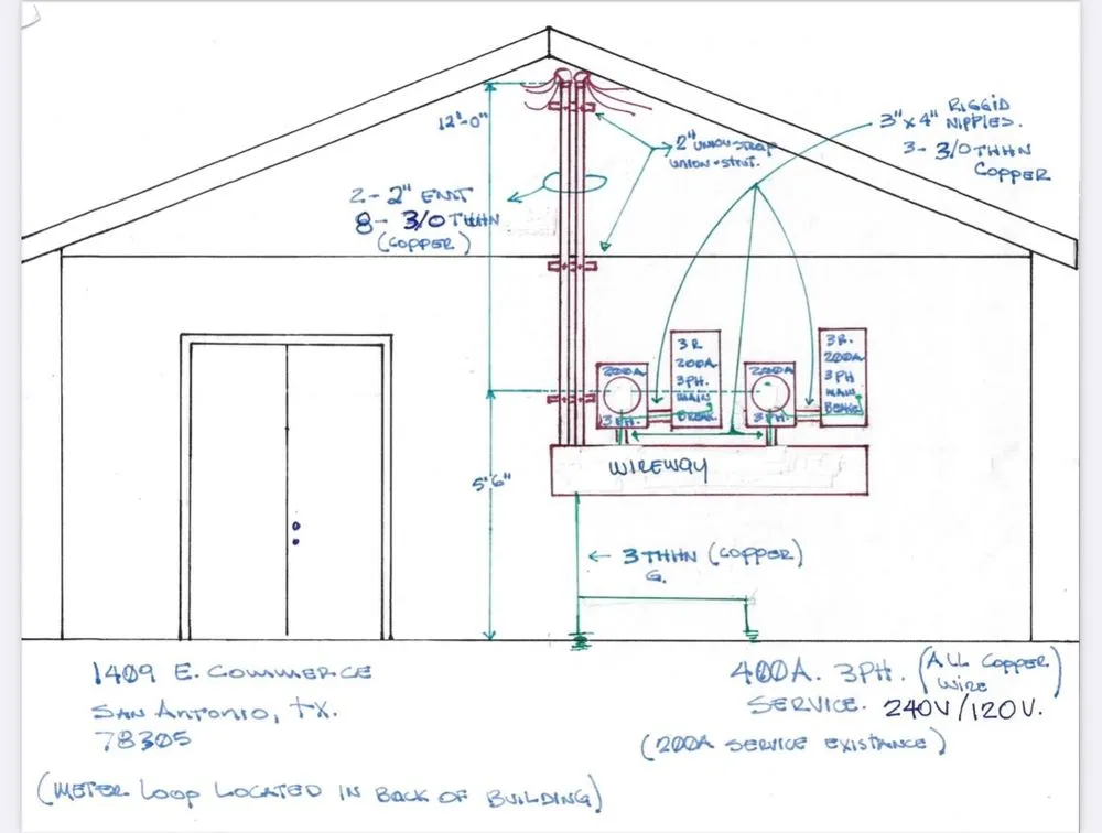 Affordable wiring installation in ,  by Bright Electric