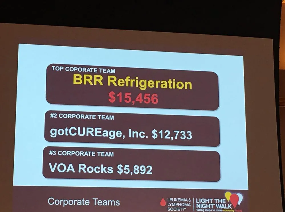 Slide of BRR Refrigeration