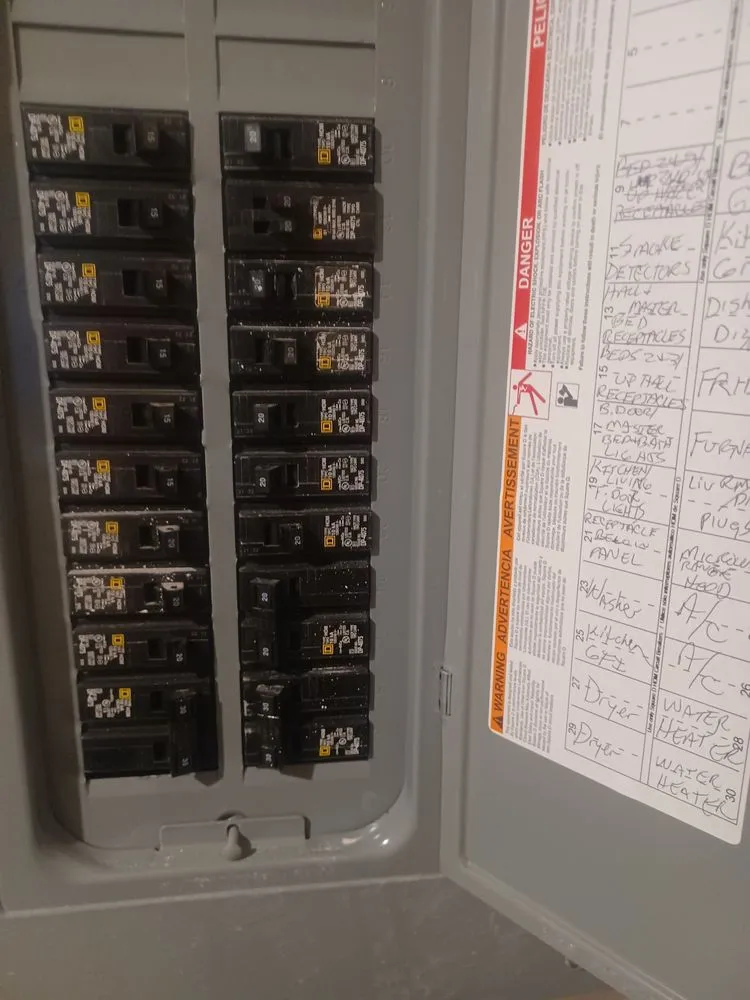 Professional panel upgrade experts serving ,  - BTO Construction