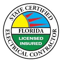 Slide of Budget Electrical Service