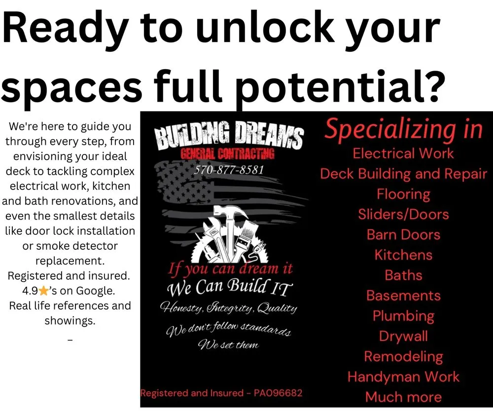 Certified circuit breaker repair in Lords Valley, PA by Building Dreams General Contracting