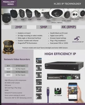 Burds Security & Data