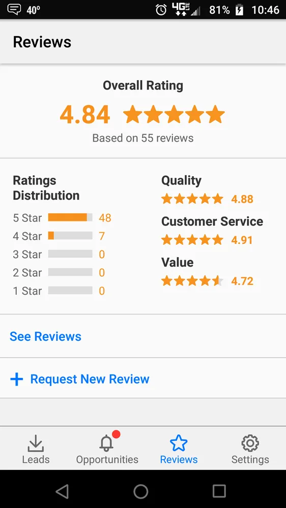 Slide of BZ Electric