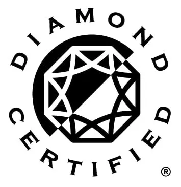 Slide of California Power & Light