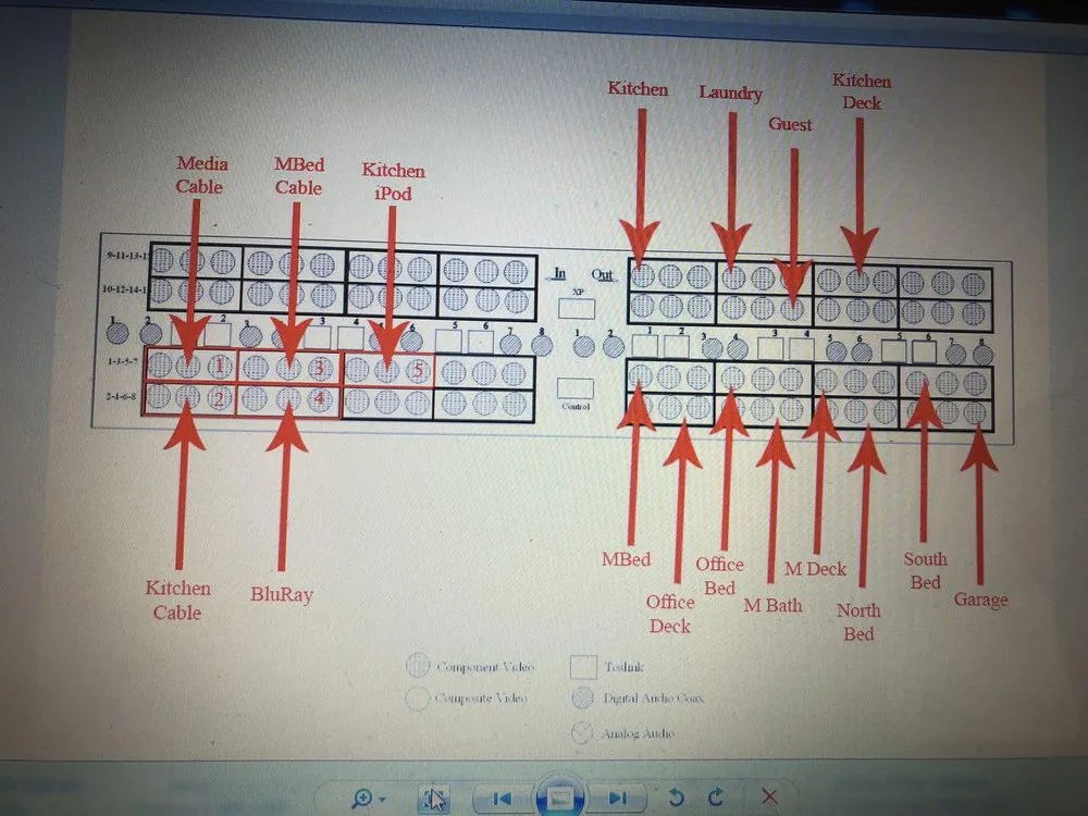 Emergency electrician providing circuit breaker repair in , 