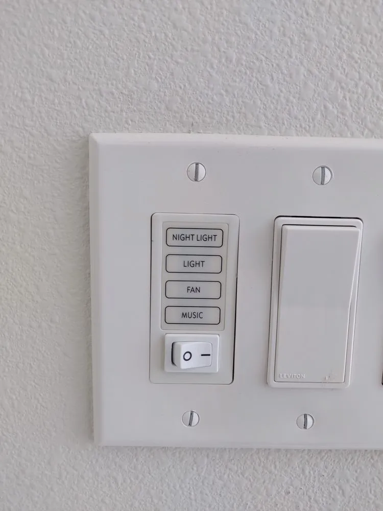 Slide of Capitol Builders