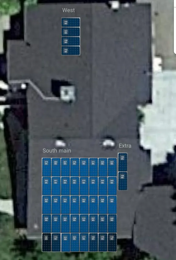 Slide of Caro Electric