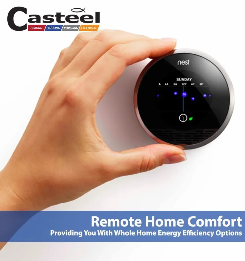 Trusted electrical service for homes in wiring installation, by