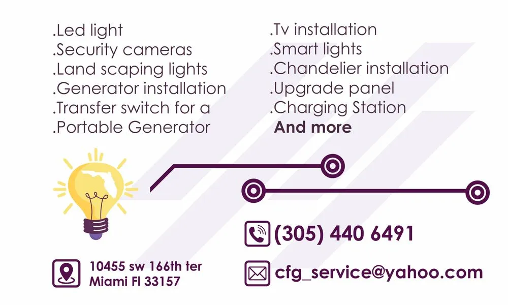 Slide of CFG Electric Service