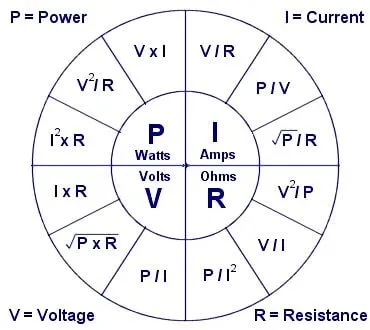 Slide of Chad O'Hara's Quality Electrical Services, Inc.