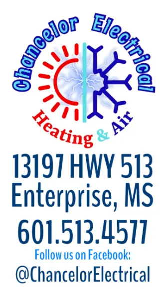 Reliable electrician providing wiring installation in Enterprise, MS - Chancelor Electrical