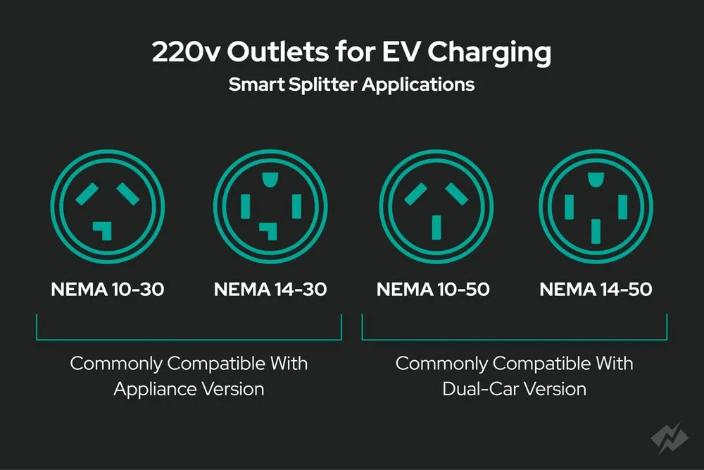 Slide of Charge It Up