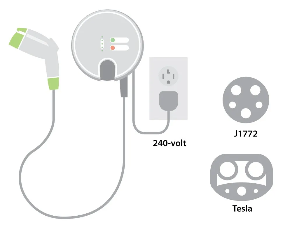 Slide of Charge It Up