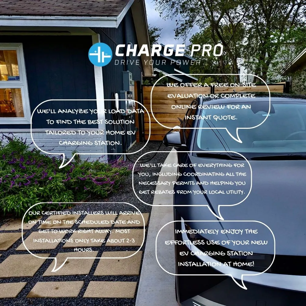 Slide of Charge Pro