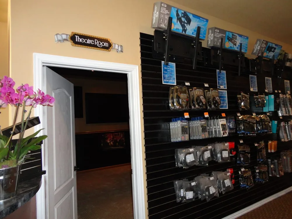 Slide of Charlie Brown Electric