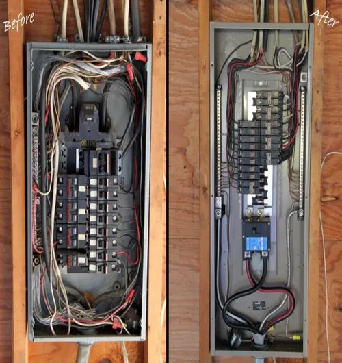 Slide of Check Your Shorts Electric