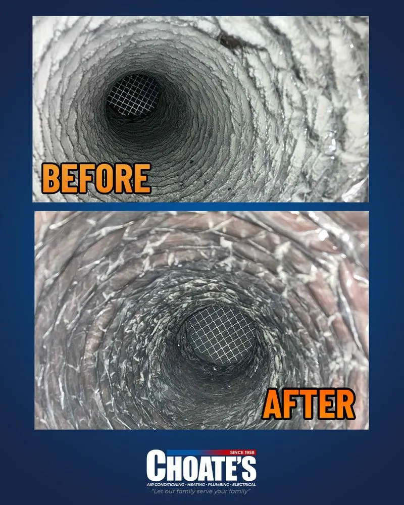 Slide of Choate's Air Conditioning, Heating, Plumbing And Electrical