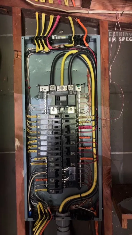 Slide of Circuit Commanders