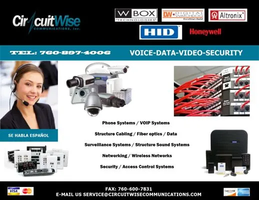 Circuit Wise Communications Logo