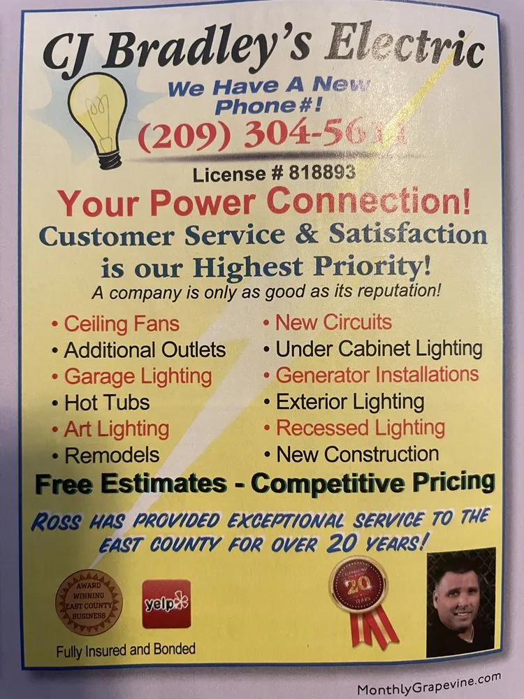 Slide of CJ Bradley's Electric