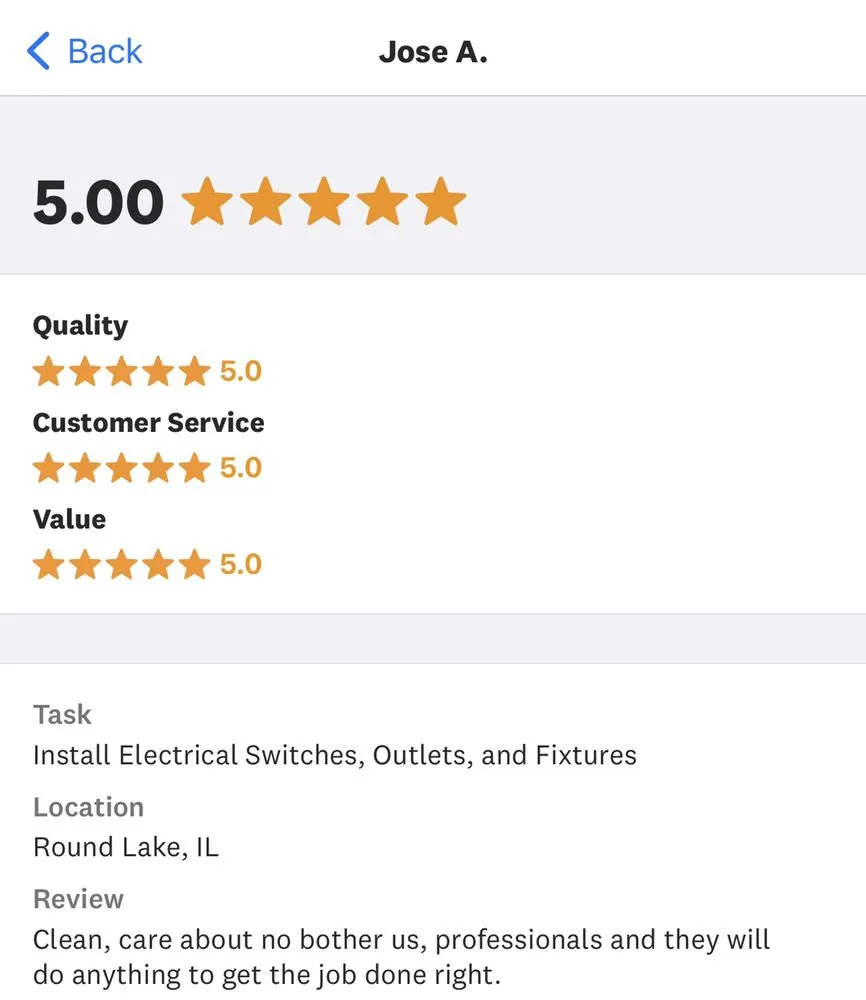 Emergency electrician providing panel upgrade in , 