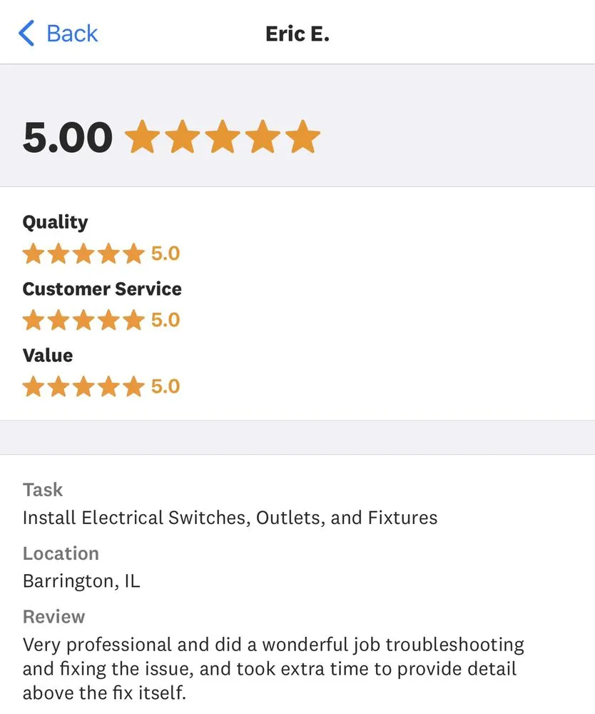 Affordable panel upgrade in ,  by CJ Russell Mechanical