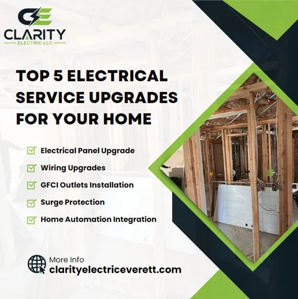 Slide of Clarity Electric