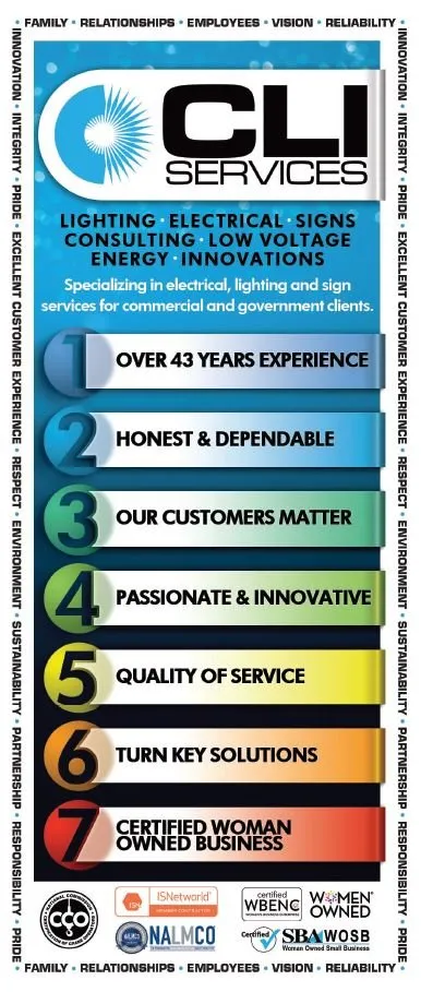 Slide of CLI Services - Colorado Lighting
