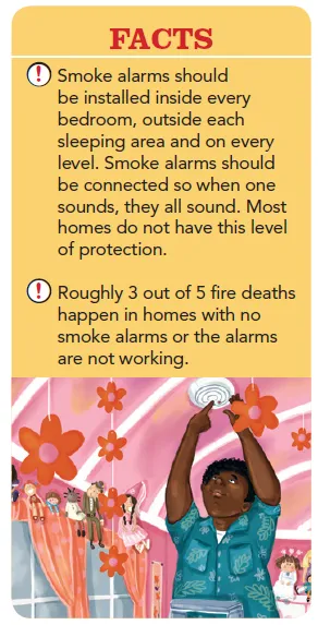 Licensed electrical service for homes in lighting installation,  by 