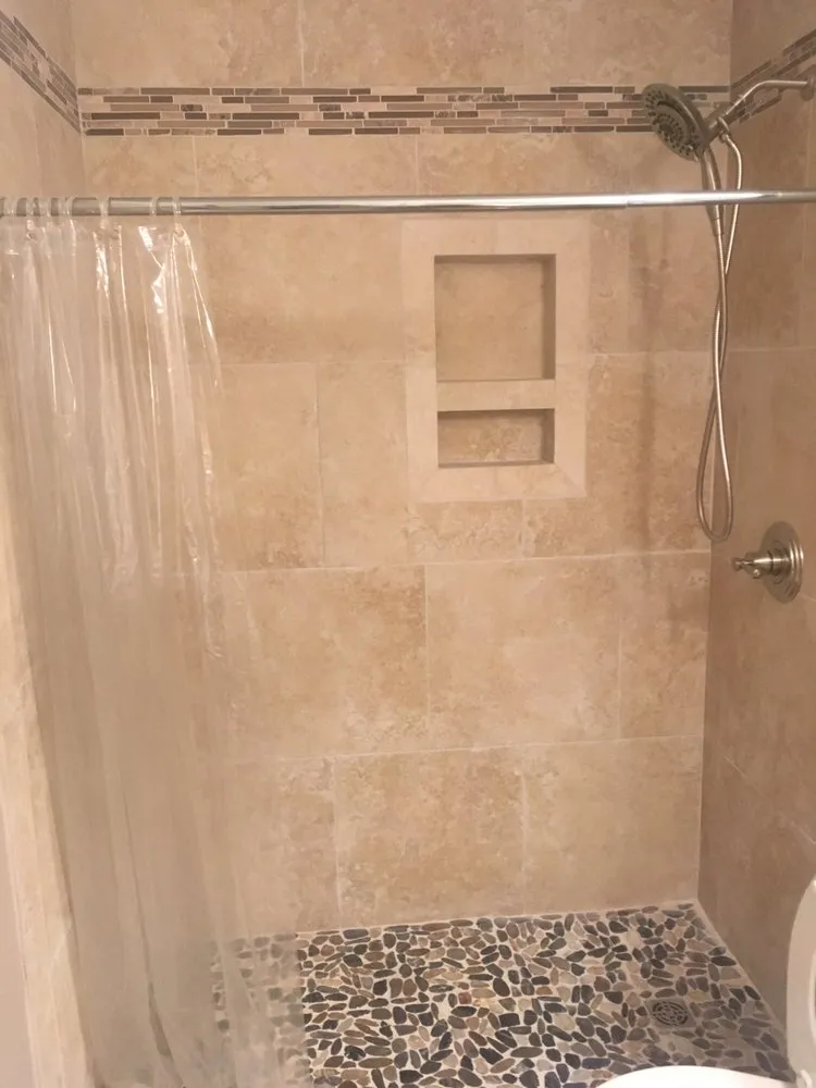 Slide of Coalition Builders and Development