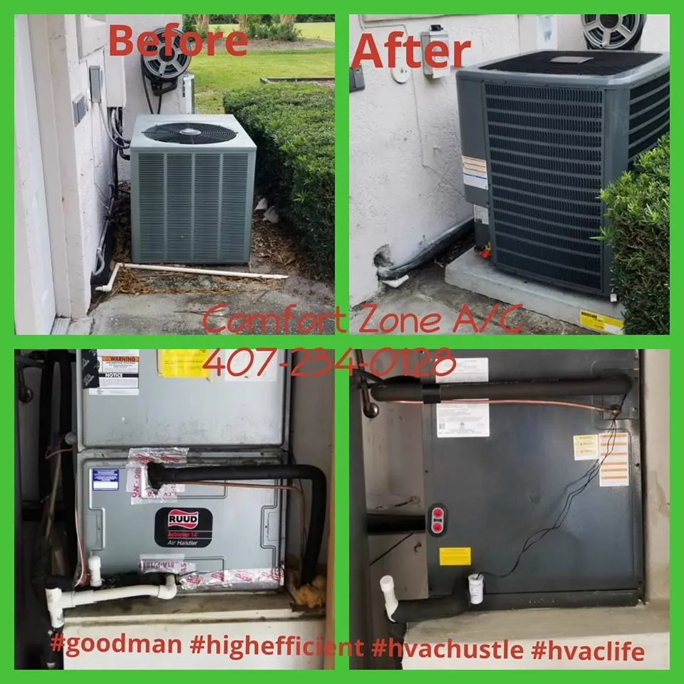 Professional emergency electrical service in , by Comfort Zone Air Conditioning AH Corp