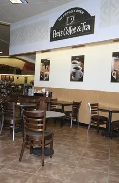 Slide of Commercial Dynamics