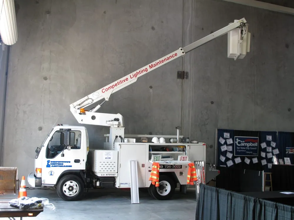 Slide of Competitive Lighting Maintenance, Inc.