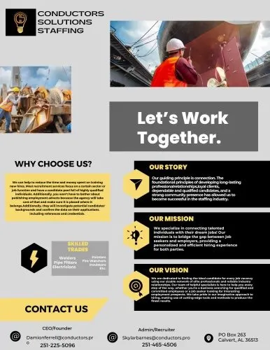 Slide of Conductors Solution