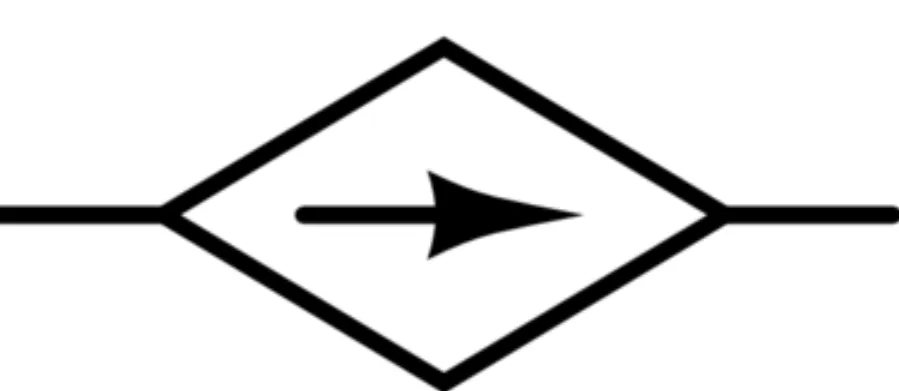 Slide of Constant Electric Service