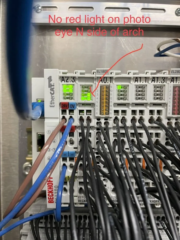 Slide of Control Systems & Services